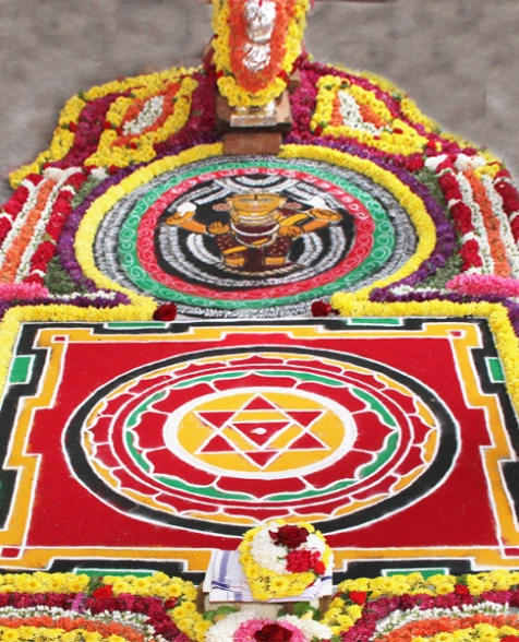 Best astrologer for Chandi Homam